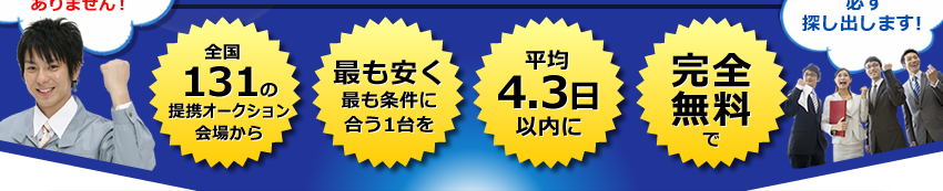 全国131の提携オークション会場から 最も安く条件に合う1台を 平均4.3日以内に 完全無料で