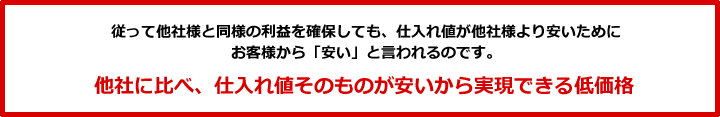 他社に比べ、仕入れ値そのものが安いから実現できる低価格